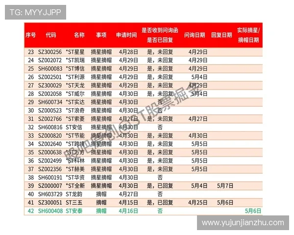 亚星st游戏攻略大全，全面解析角色技能、装备搭配与战斗技巧提升战力