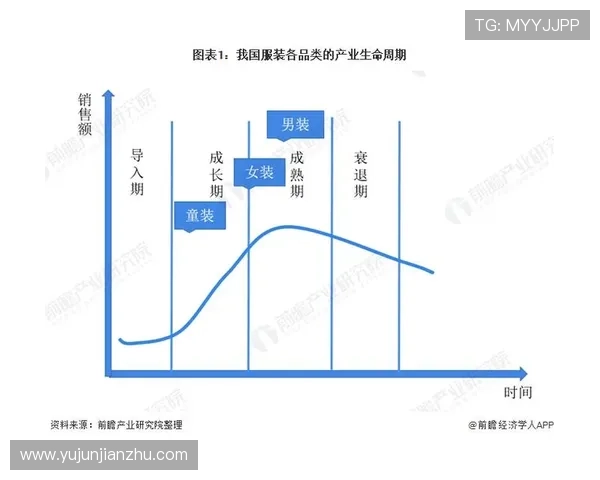 亚星官方旗舰店代理业务拓展的实用建议与行业前景分析助你把握未来